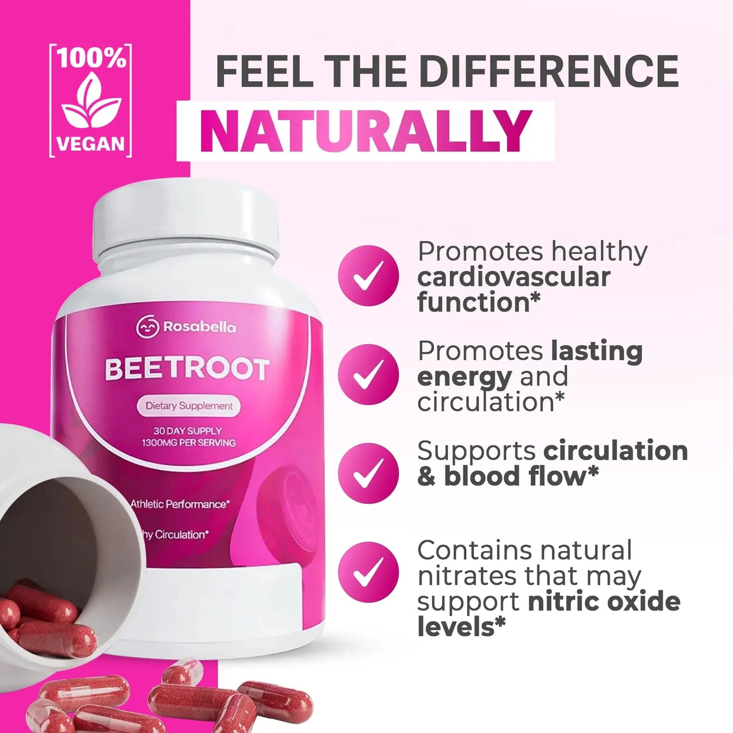 Beetroot 1300mg – Healthy Blood Flow & Circulation Support*