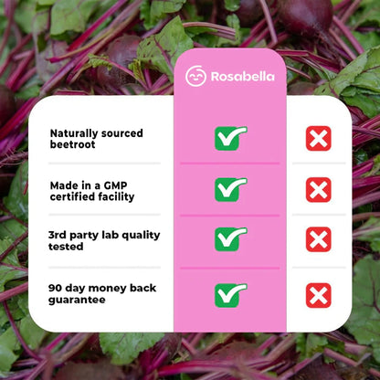 Beetroot 1300mg – Healthy Blood Flow & Circulation Support*